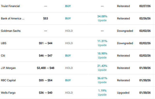 International Paper: Major Move Up Ahead (NYSE:IP) | Seeking Alpha