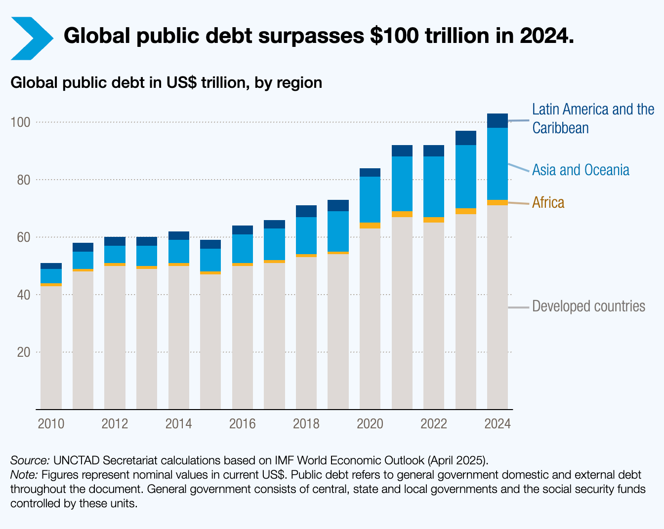 Strait Of Hormuz: Surging Energy Prices Are Only The Start Of The Pain ...