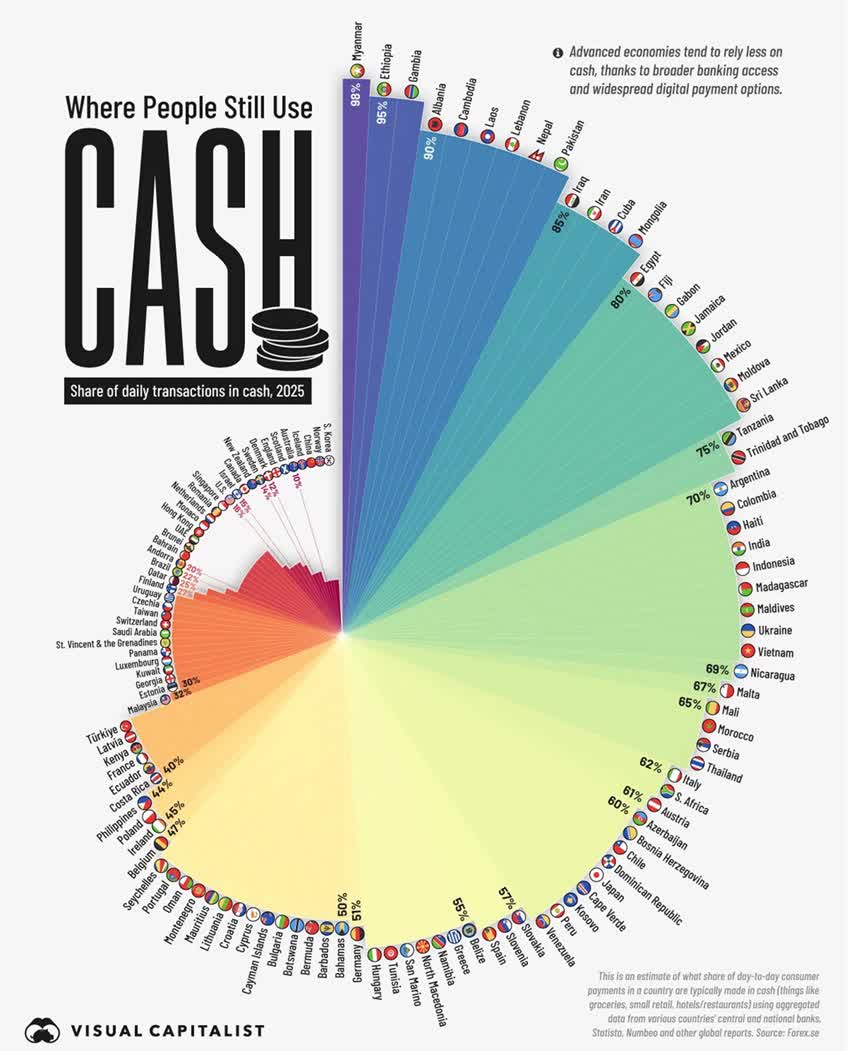 Visa: A Rare Discount On A World Class Compounder (NYSE:V) | Seeking Alpha
