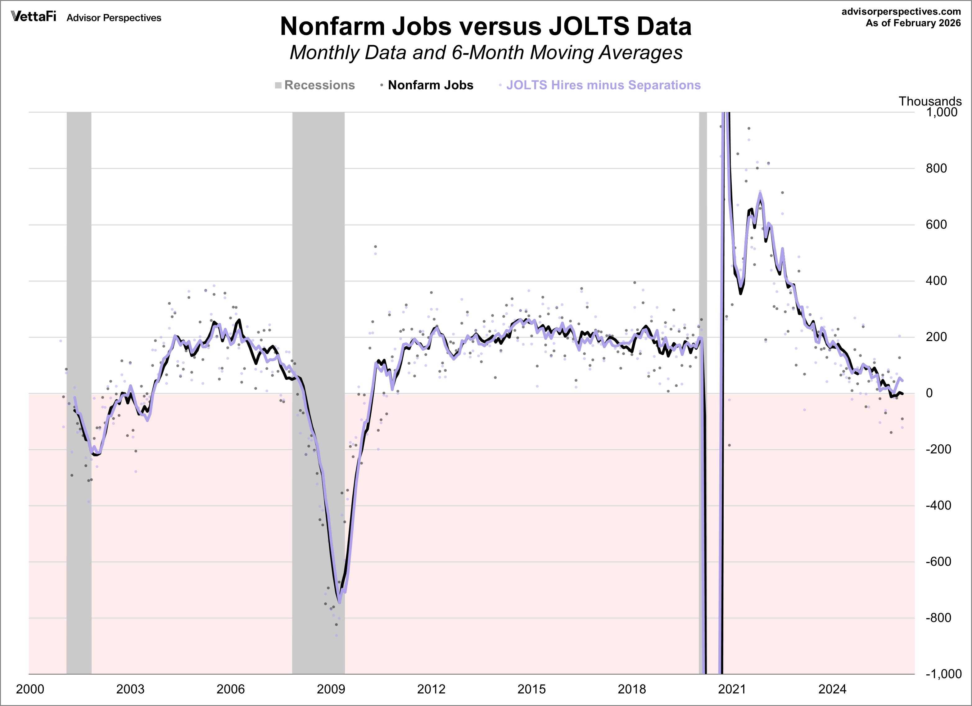 Job Openings Fall More Than Expected In February | Seeking Alpha