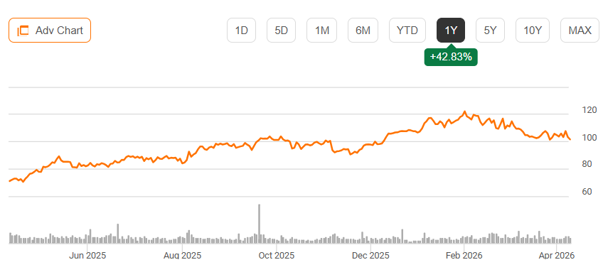 Jackson Financial: A Safe Name Among Private Credit Fears