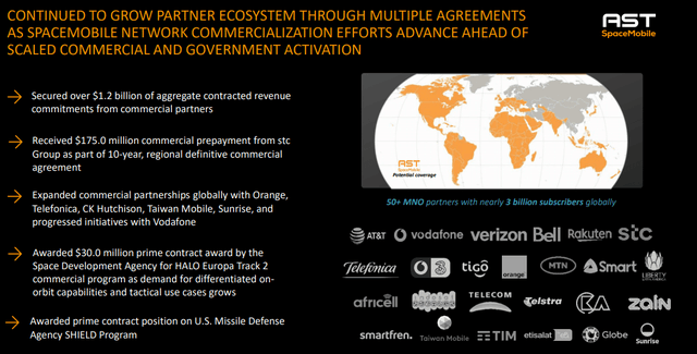 AST SpaceMobile: From Cash Burn To Dominance (NASDAQ:ASTS) | Seeking Alpha