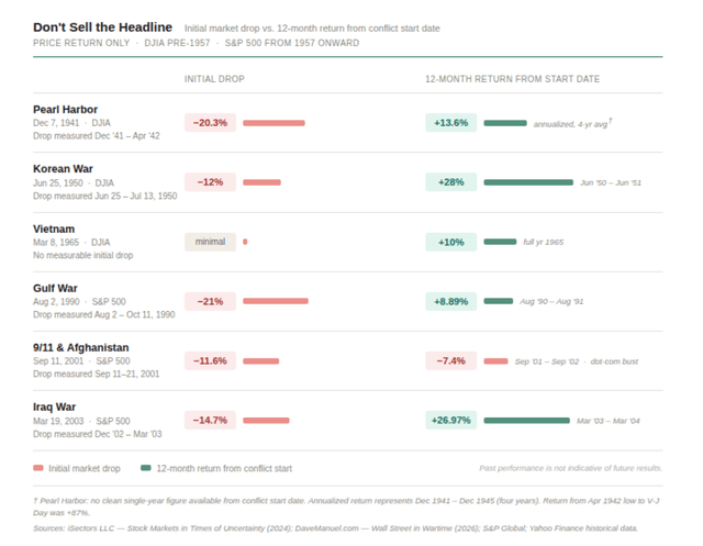 don't sell the headline