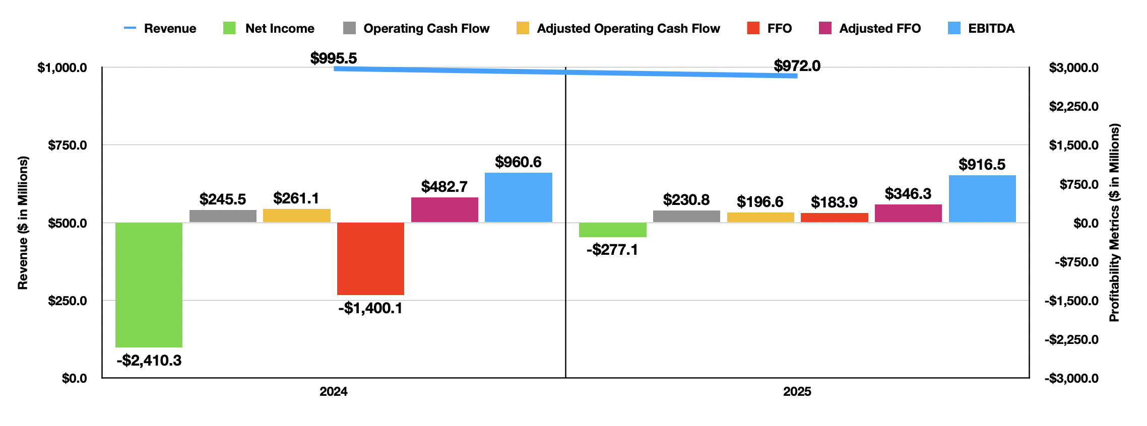 REX American Resources Offers Potential, But Uncertainty Is A Problem ...