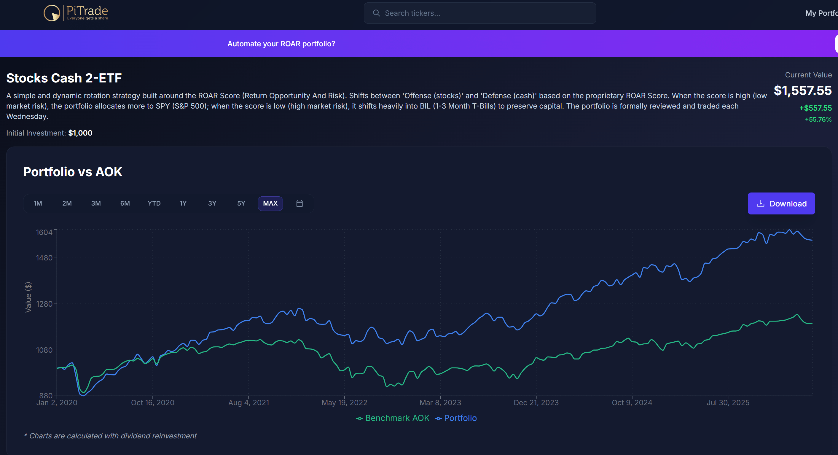 The Year Of Simple Investing Has Arrived, And Here's My Gameplan ...
