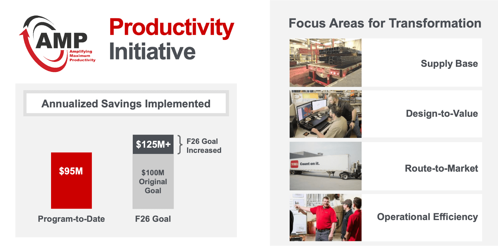 Amp Program The Toro Company: Professional Strength, AMP Savings And Reasonable ...