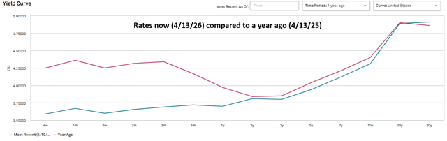 A graph with lines and text AI-generated content may be incorrect.