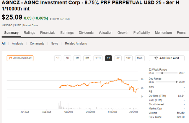 A screen shot of a graph AI-generated content may be incorrect.