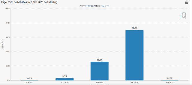 A graph with blue squares AI-generated content may be incorrect.