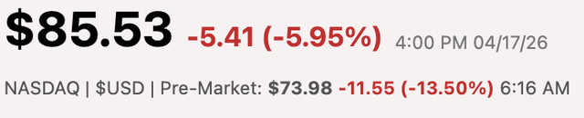 AST SpaceMobile: What The Selloff Gets Wrong (NASDAQ:ASTS) | Seeking Alpha