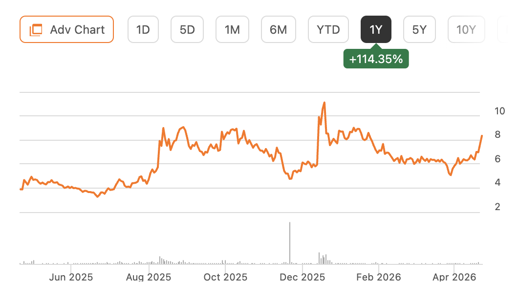 Trulieve Cannabis: Preparing For Rescheduling (OTCMKTS:TCNNF) | Seeking  Alpha