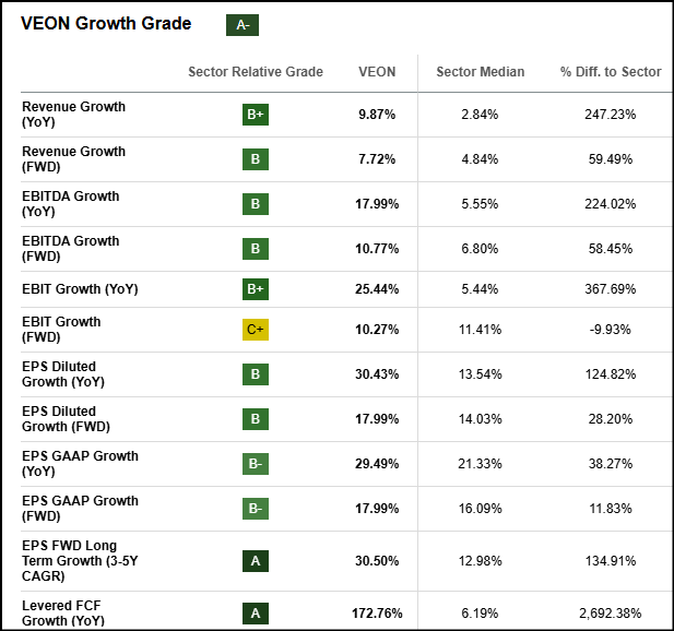Top Roe 40%+ ROE Leaders: Stocks That Can Thrive in Volatile Markets | Seeking ...