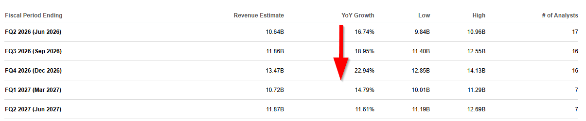 GE Vernova Q1: 75x Earnings And Still Not Expensive Enough (NYSE:GEV ...