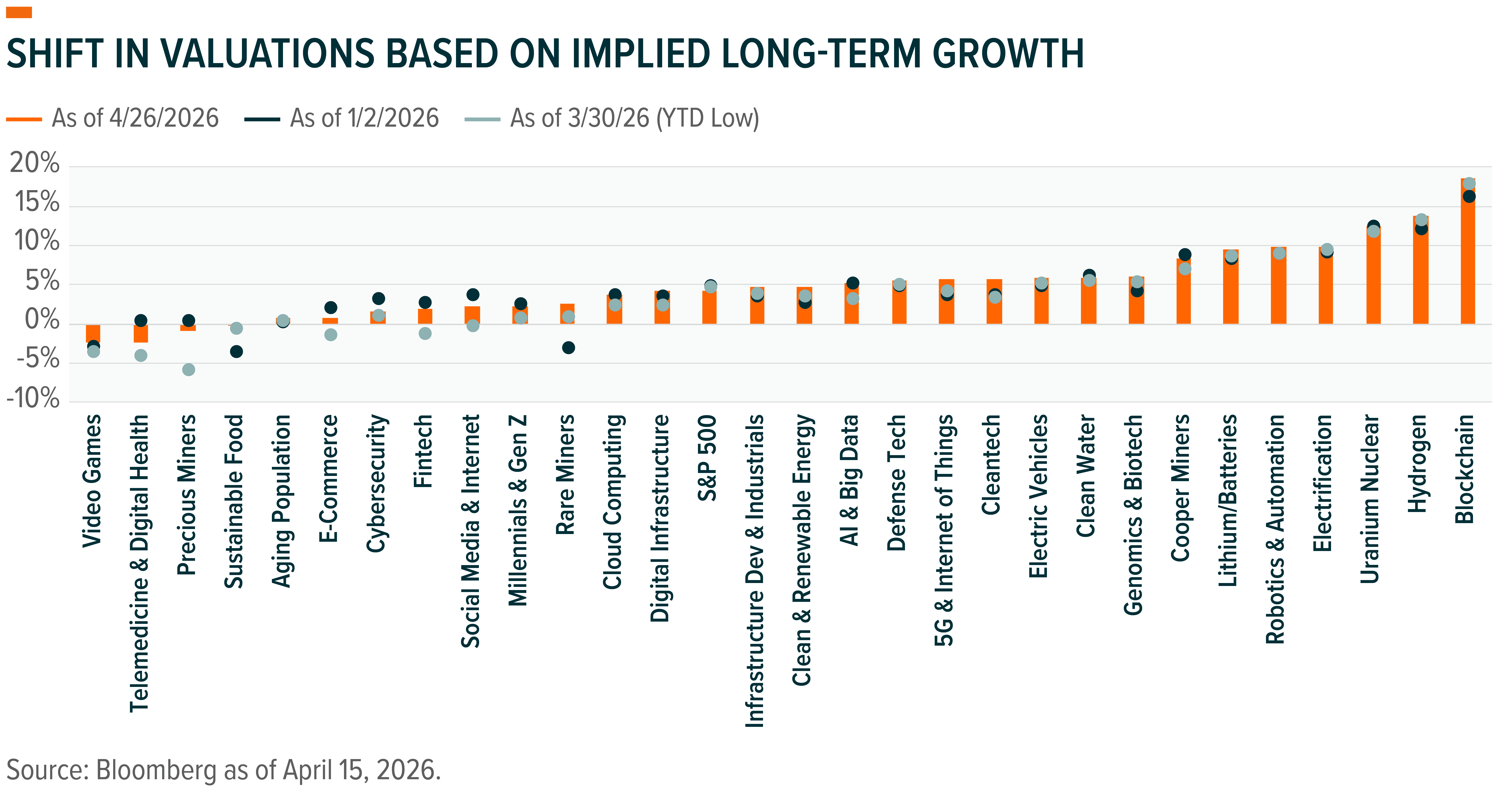 Inflection Points: When Push Comes To Shove - Investing With The Return ...