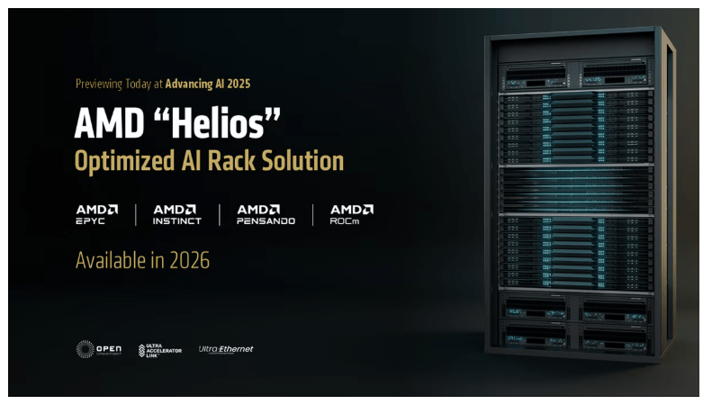 AMD Is Becoming The AI Market’s Most Obvious Second Winner (NASDAQ:AMD ...