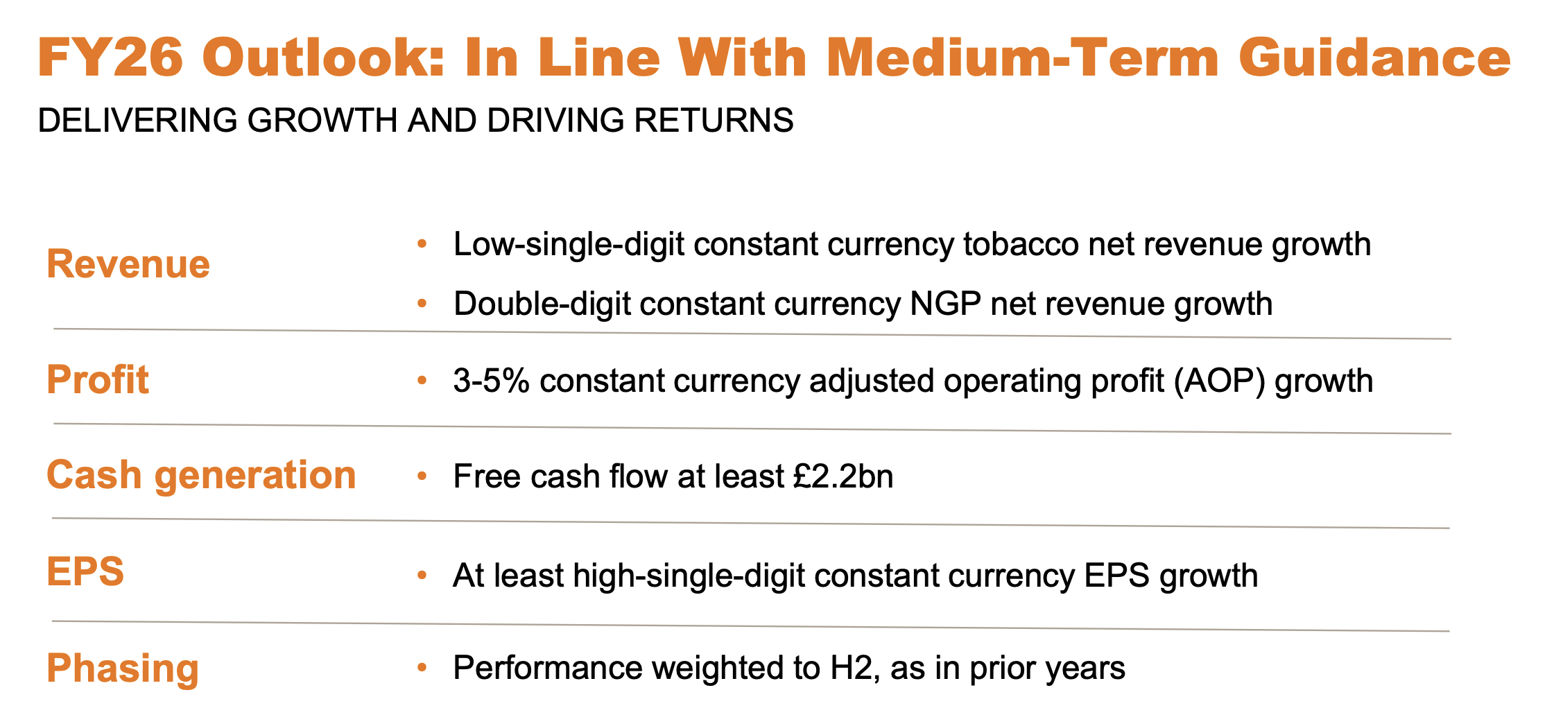 share price imperial tobacco Imperial Brands: Ripe For Uptick (OTCMKTS:IMBBY)
