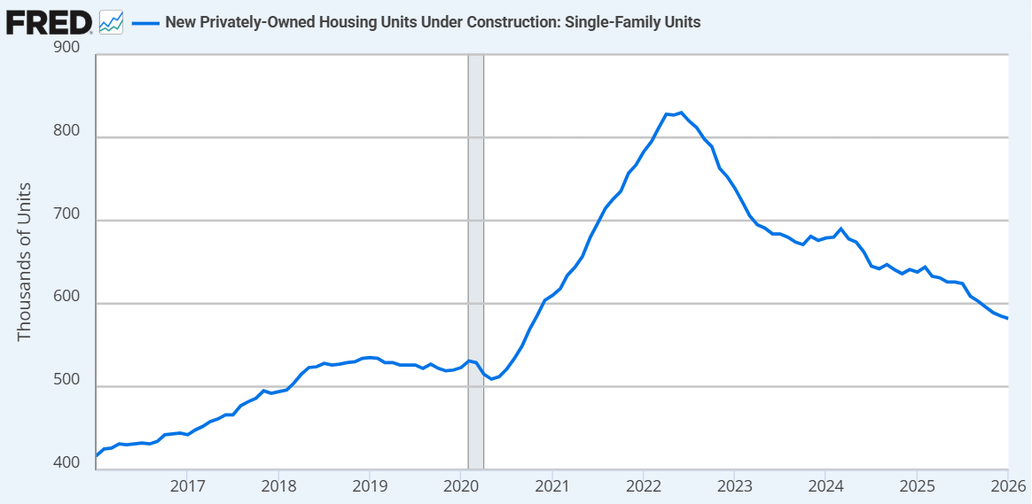 Lowe's R Value Lowe's: Approaching Fair Value Amid Housing Weakness (Upgrade) (NYSE ...