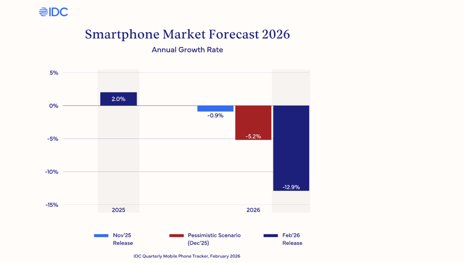 Apple: Tim Cook Exits At The Top (NASDAQ:AAPL) | Seeking Alpha