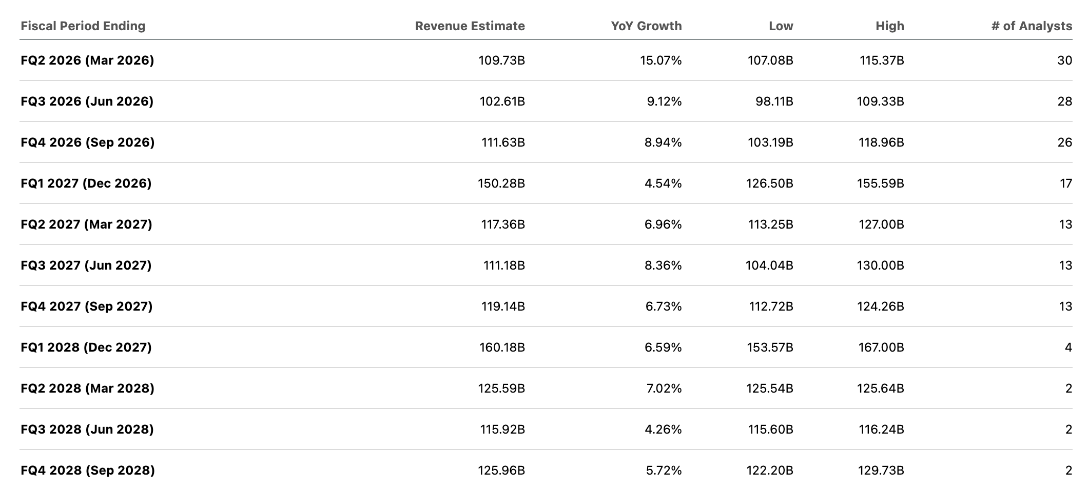 Apple: Tim Cook Exits At The Top (NASDAQ:AAPL) | Seeking Alpha