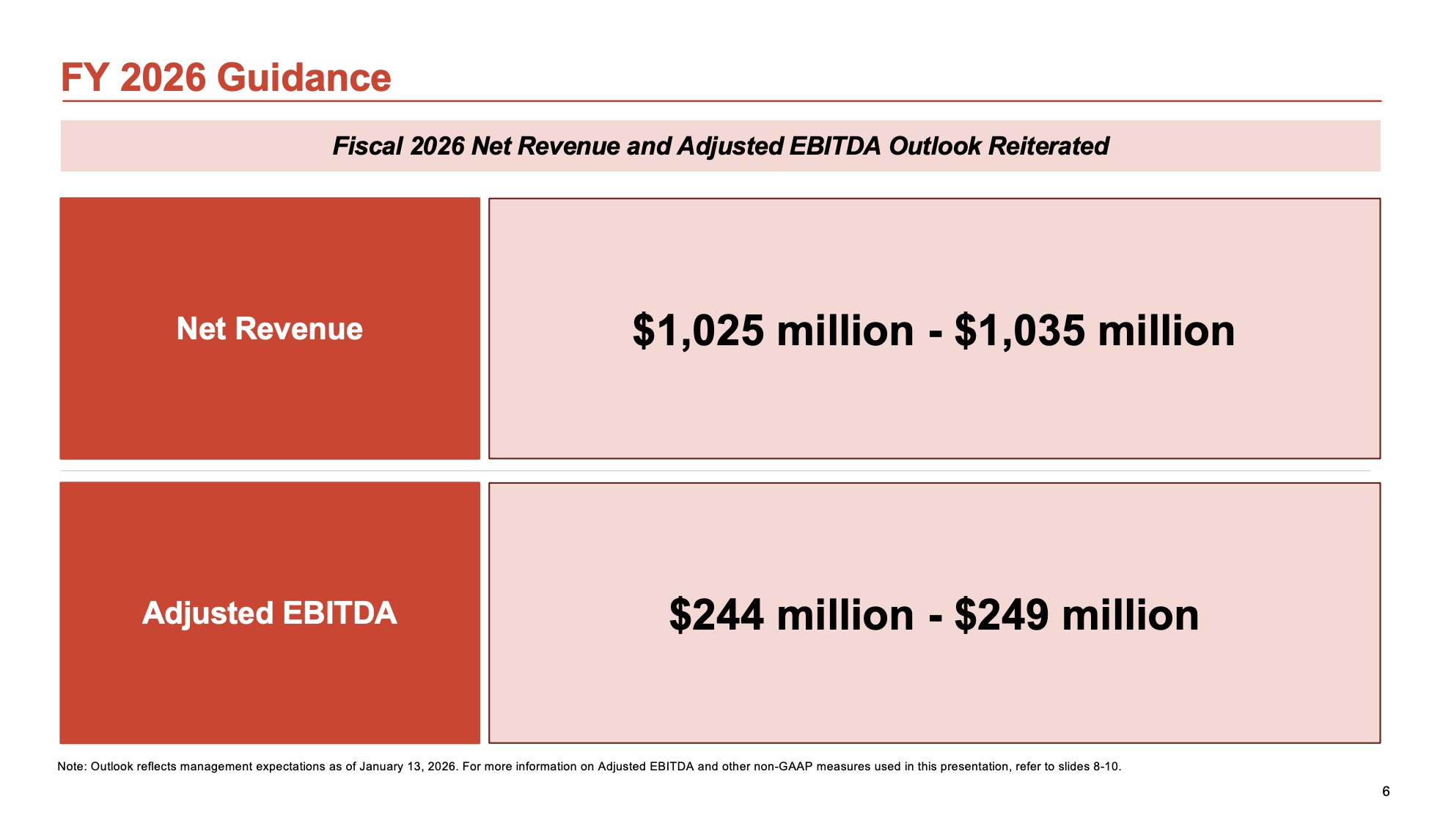 Phoenix Education Partners Stock: A Top Tier Play In For-Profit ...
