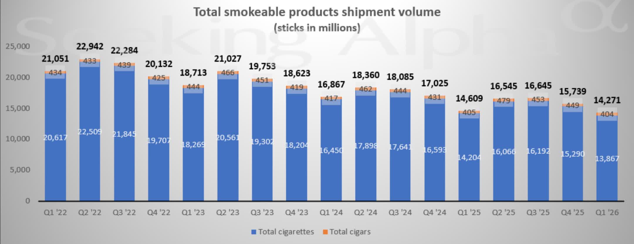 elf bar vape uk How to Buy Juul Stock in 2026