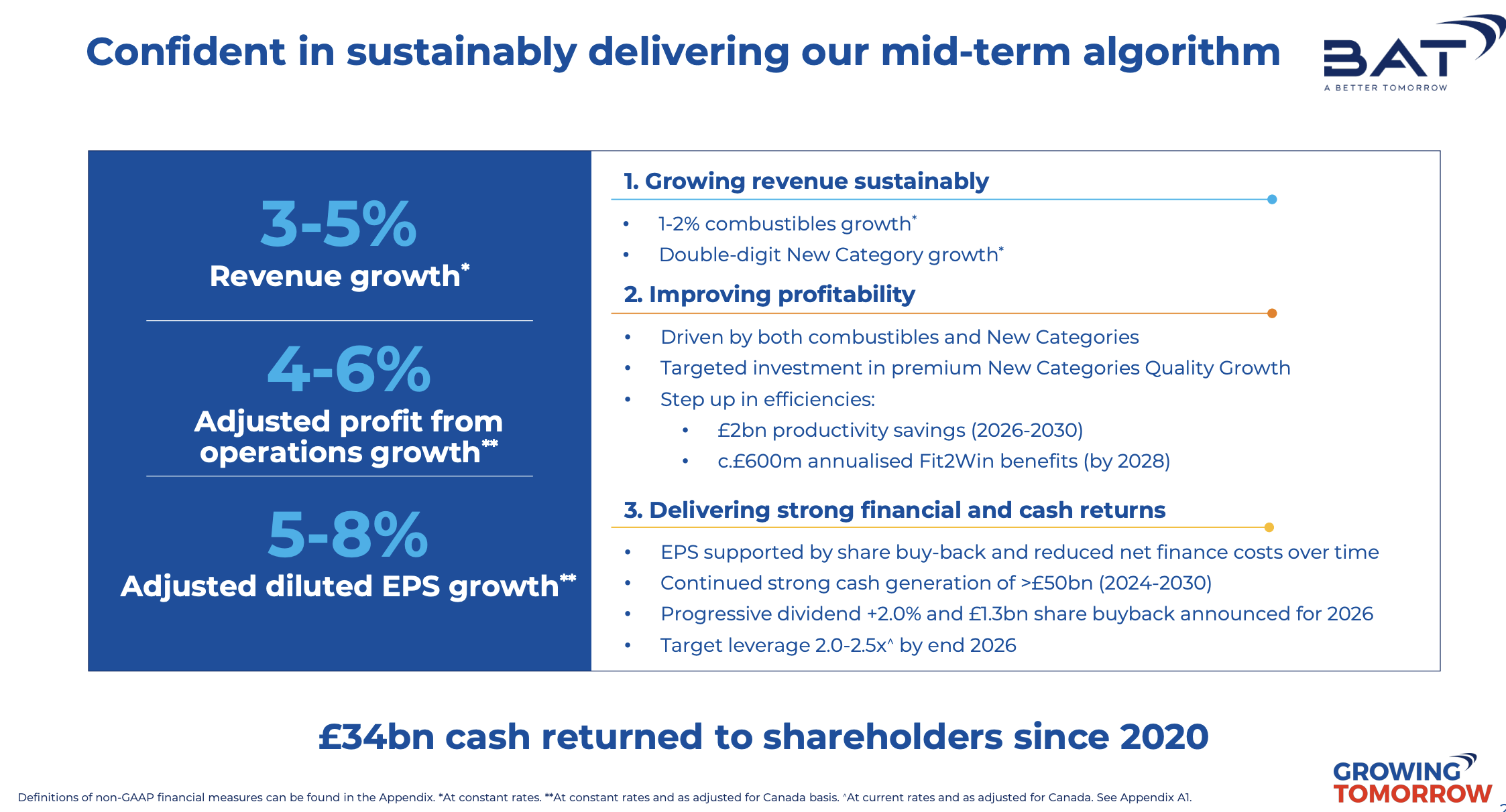 diageo vs british american tobacco shares British American Tobacco: The New Categories' Opportunity And Challenge  (NYSE:BTI)