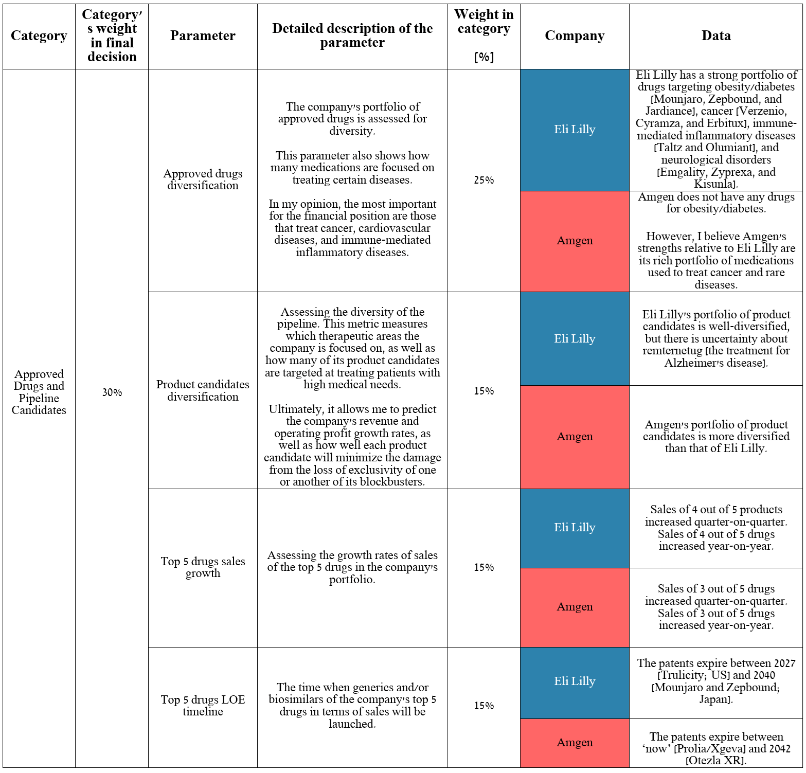 glp 1 tired GLP1 Side Effects and How to Manage Them