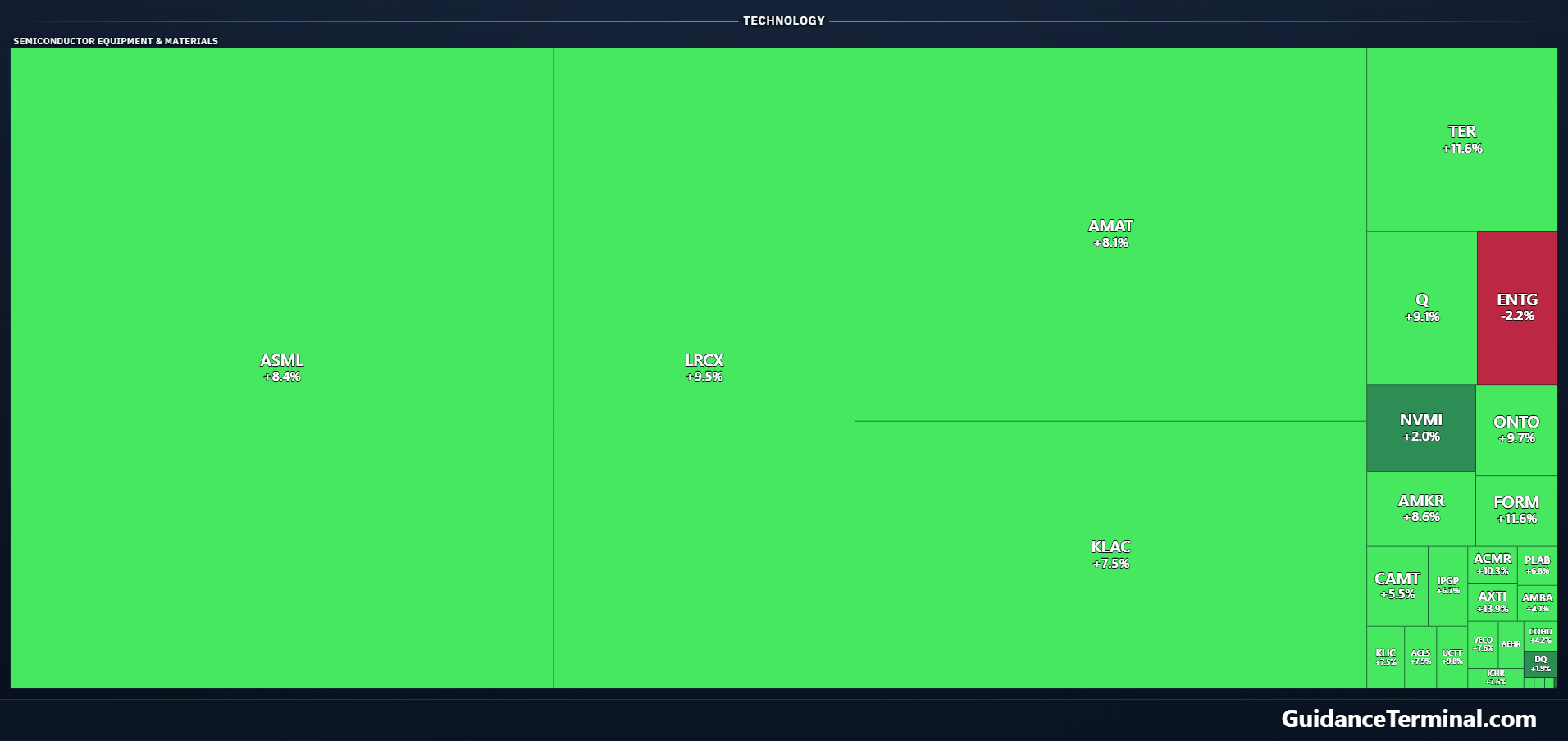 This Ceasefire Rally Could Collapse Tomorrow: Here’s What I'm Buying ...