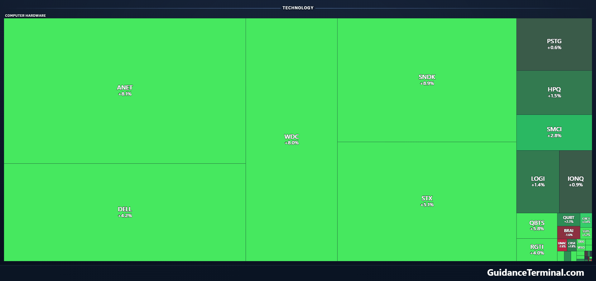 This Ceasefire Rally Could Collapse Tomorrow: Here’s What I'm Buying ...
