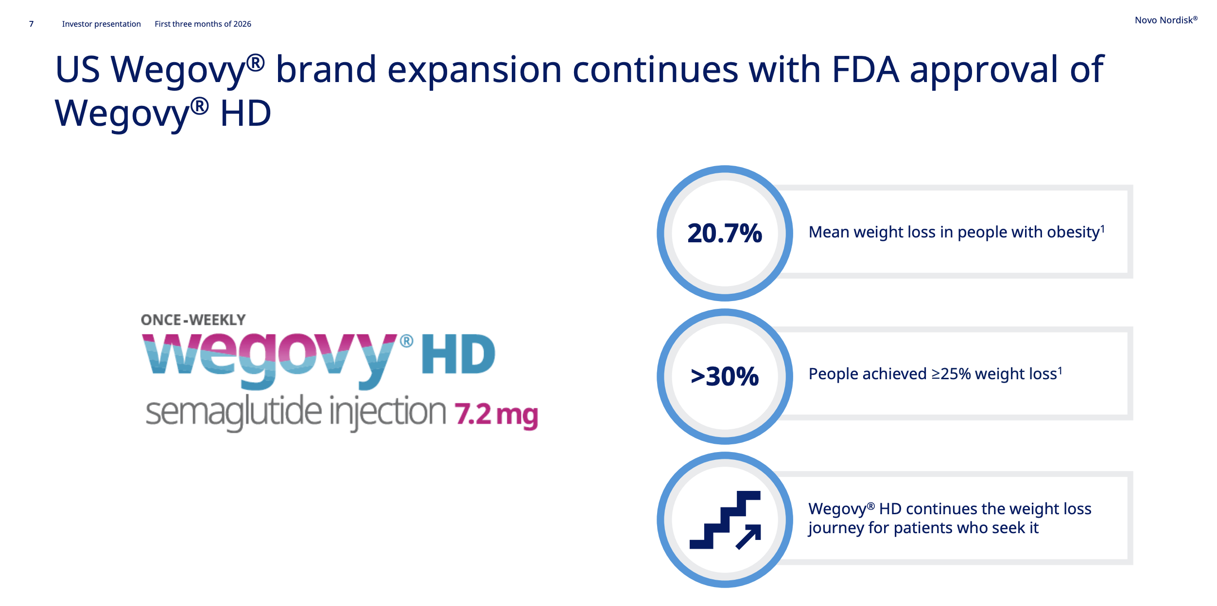 how to transport semaglutide on a plane How to Travel with Wegovy on a Plane: UK Guide – Bolt Pharmacy