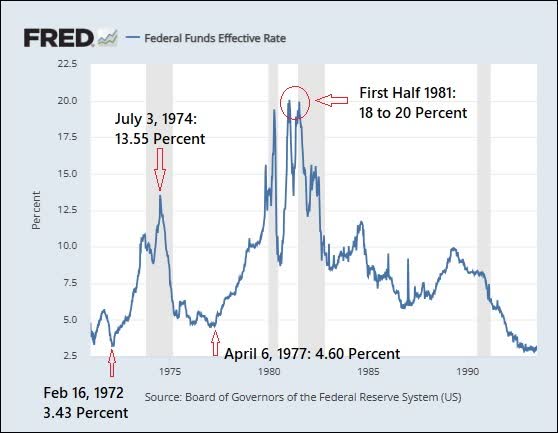 The End Of Long-Term Investing? | Seeking Alpha
