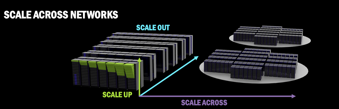 Photonics: The AI Bottleneck Beyond Memory | Seeking Alpha
