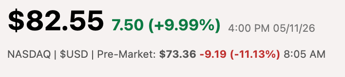 AST SpaceMobile: The Market Is Wrong Again (NASDAQ:ASTS) | Seeking Alpha