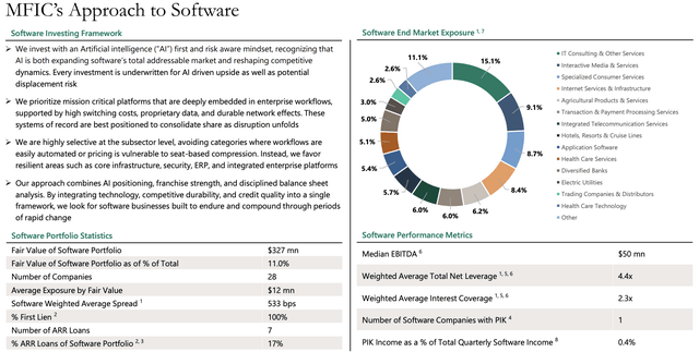 MidCap Financial Stock: 11% Dividend Yield As Apollo Possibly Seeks ...