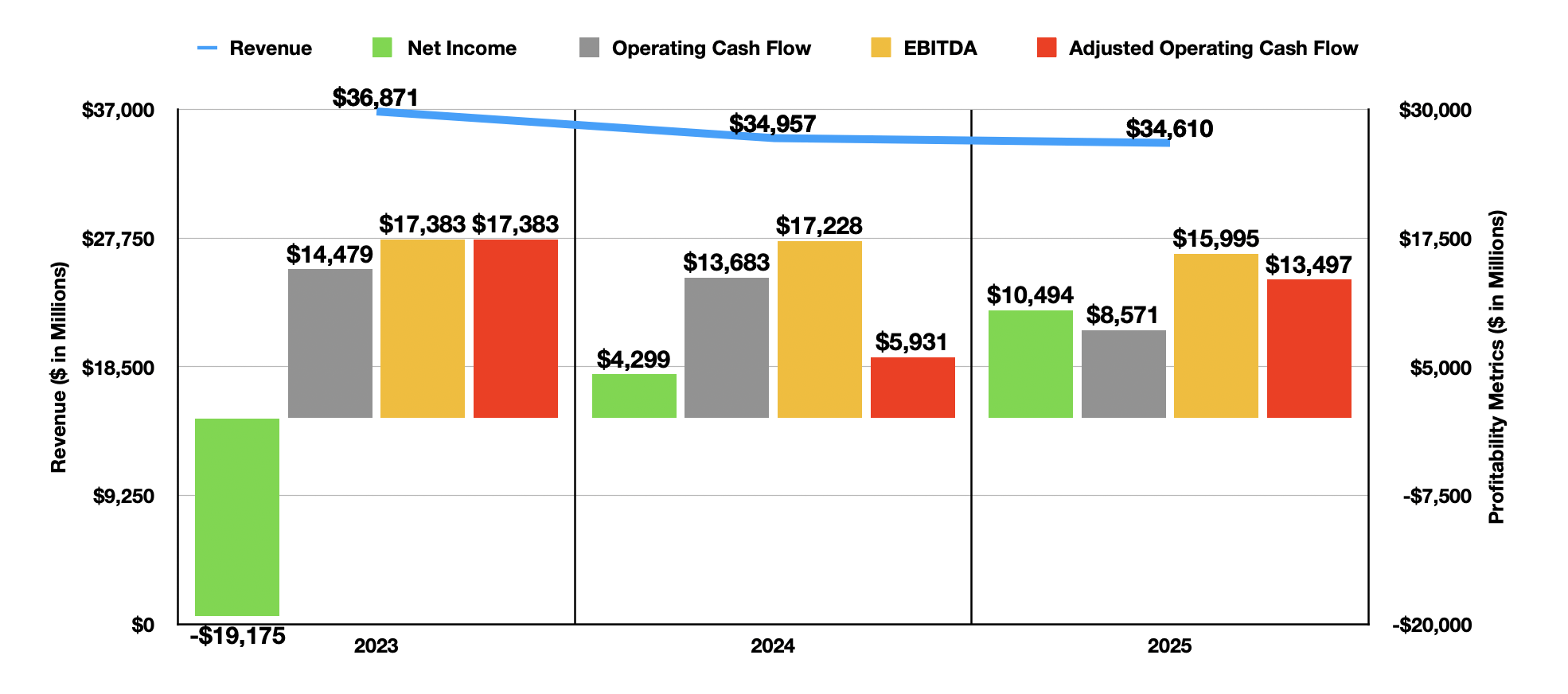 british american tobacco net worth British American Tobacco: Time To Quit (Downgrade) (NYSE:BTI)