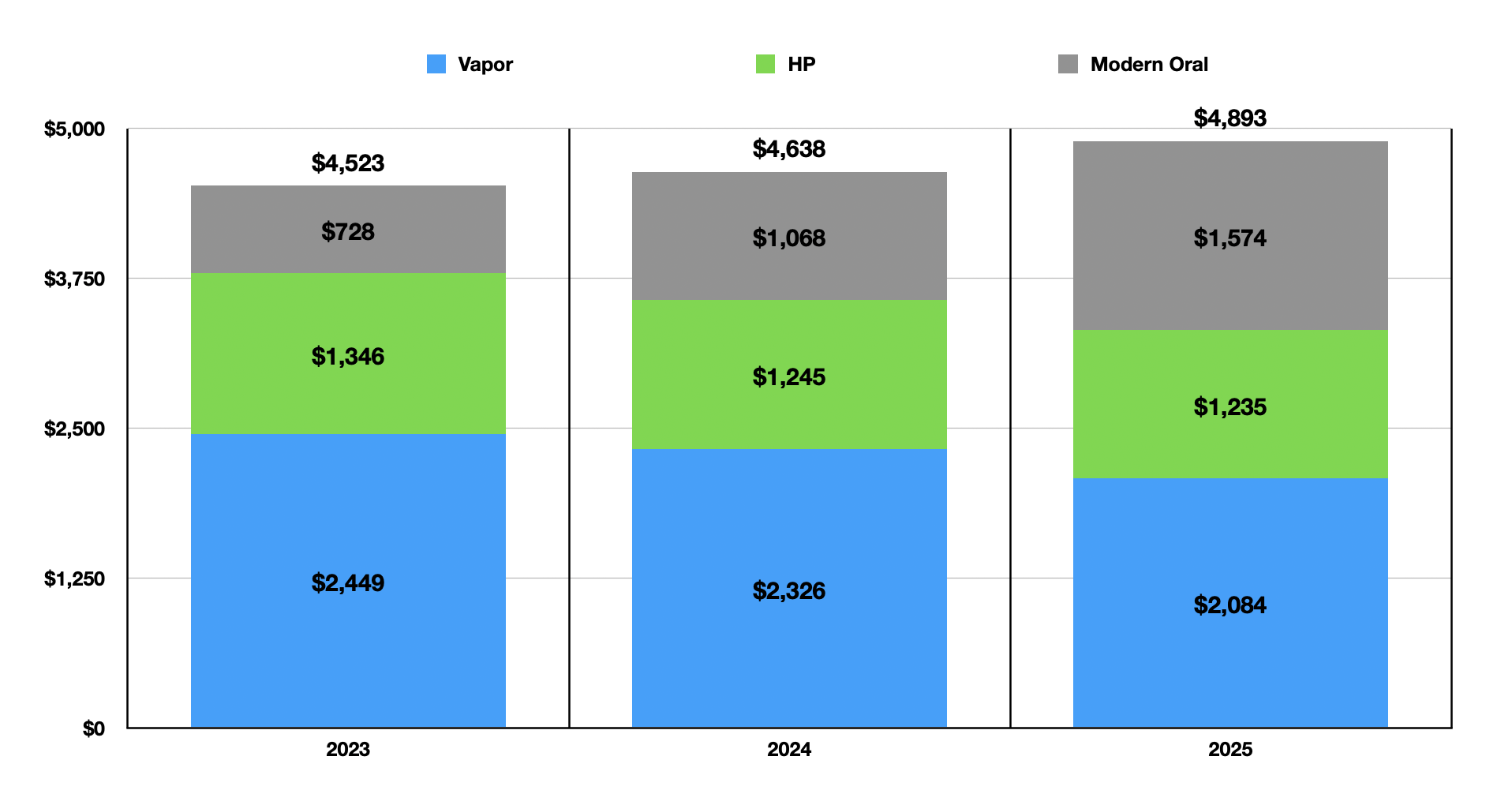 British American Tobacco: Time To Quit (Downgrade) (NYSE:BTI) | Seeking  Alpha