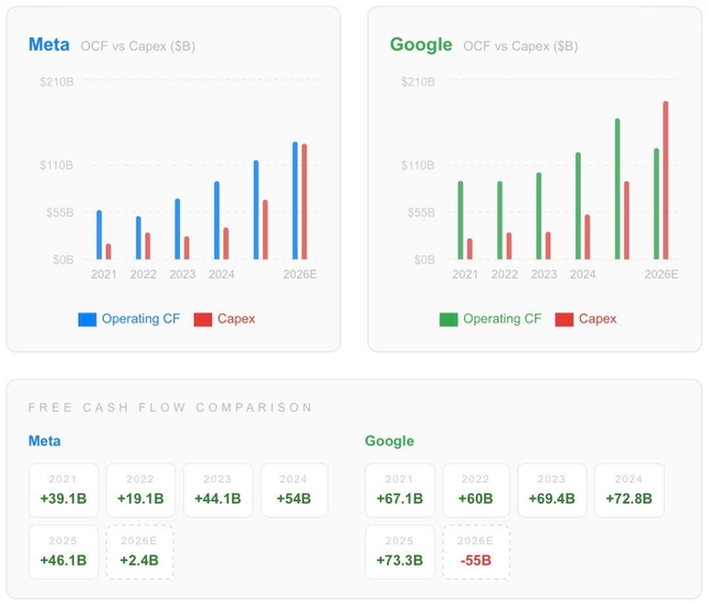 Why We Like Meta More Today Than When We First Bought It In 2018 (META ...