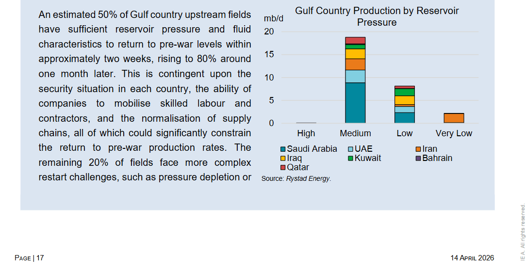 Oil Demand Destruction Could Signal A Rise For Tanker And Dry Bulk