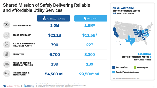 Merger Math American Water: Revisiting The Merger Math (NYSE:AWK) | Seeking Alpha