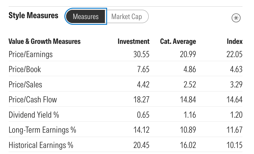 Pwrd PWRD: Worth Revisiting During The Current Energy Crisis (NASDAQ:PWRD ...