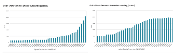A graph of a graph of a graph AI-generated content may be incorrect.