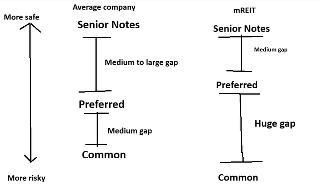 A diagram of a diagram AI-generated content may be incorrect.