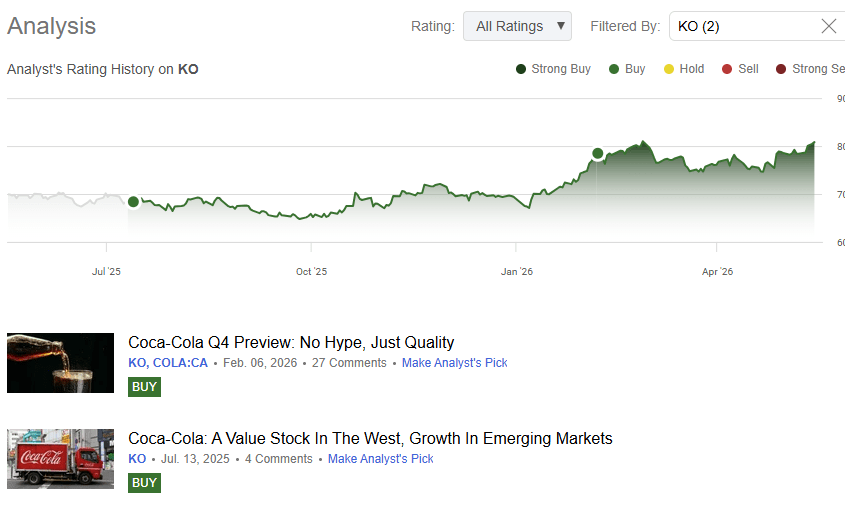 Coca-Cola: Quality Still Deserves A Premium Valuation (NYSE:KO ...