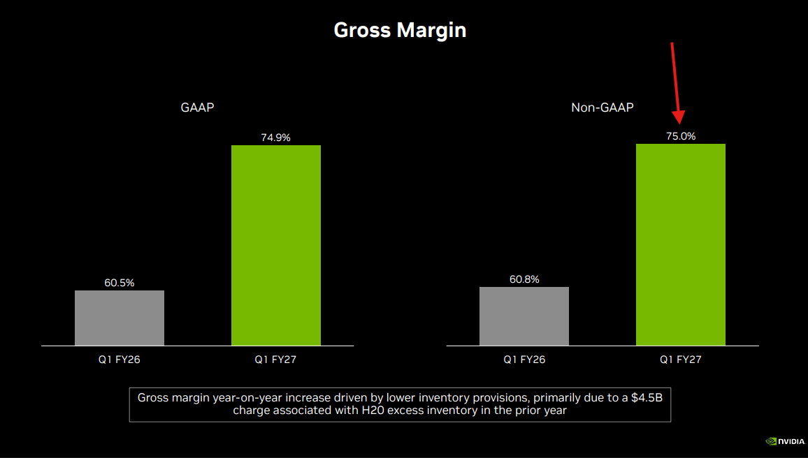 Nvidia: The AI Factory Is Open, And Demand Keeps Exploding (NASDAQ:NVDA ...