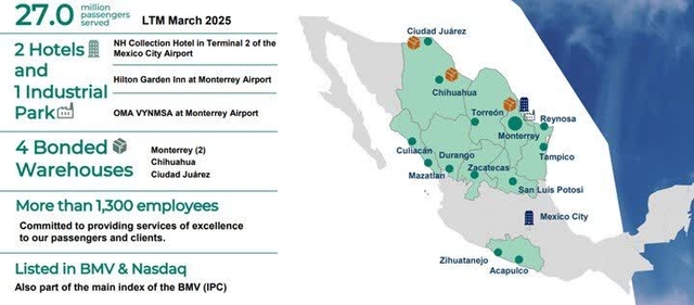 Grupo Aeroportuario del Centro Norte