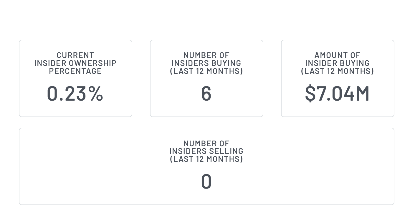 Millrose Stock: The 11% Yield Is Attractive, But Governance Risk Limits ...