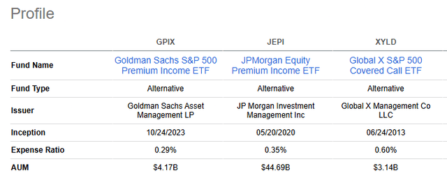 GPIX: peer table