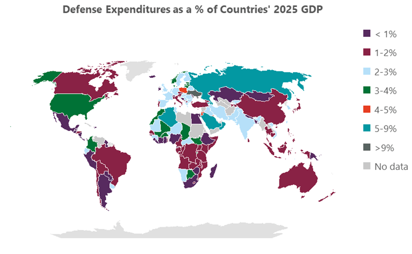 Smaller Companies Step Up In Global Defense Cycle | Seeking Alpha