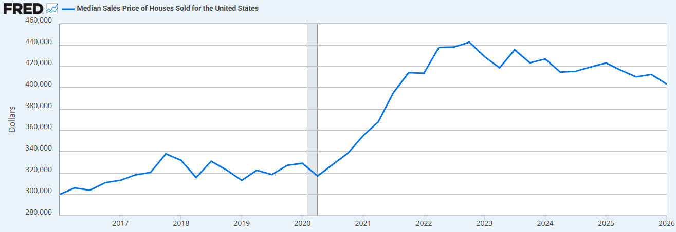 Champion Homes: Successfully Withstanding Weak Housing Market (NYSE:SKY ...