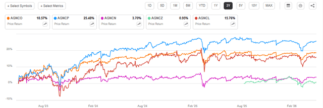 A graph of a stock market AI-generated content may be incorrect.